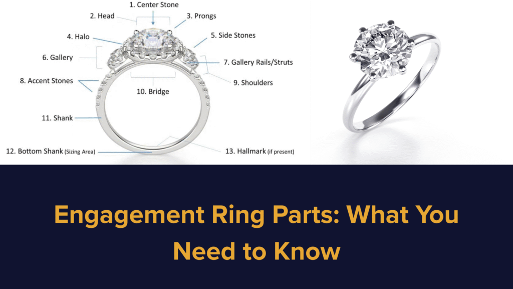 Engagement Ring Parts: What You Need to Know