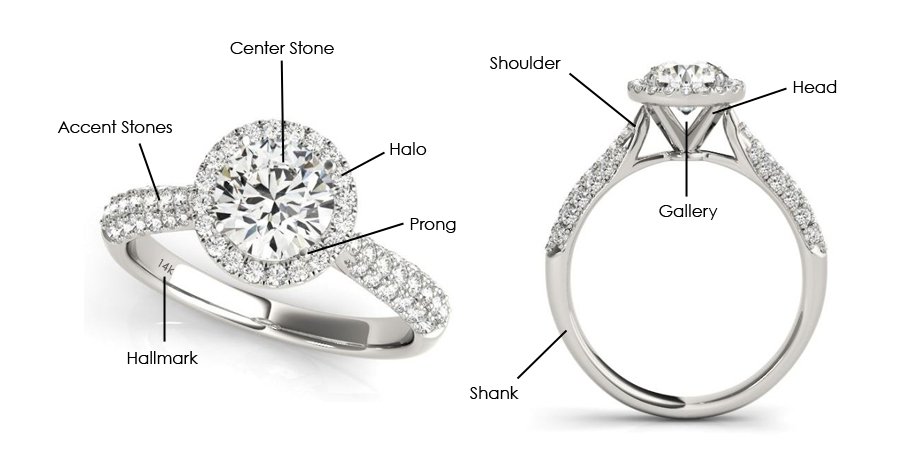 Engagement Ring Parts: What You Need to Know