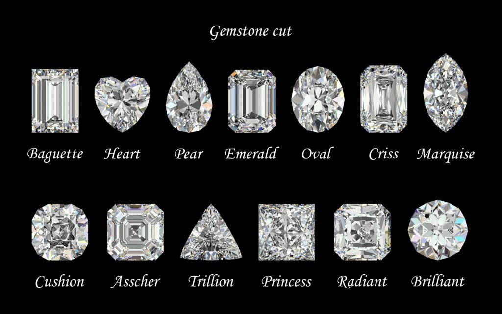 Confused about diamond cuts? This beginner-friendly guide explains diamond cuts, their sparkle potential, and how to choose the perfect one for you.