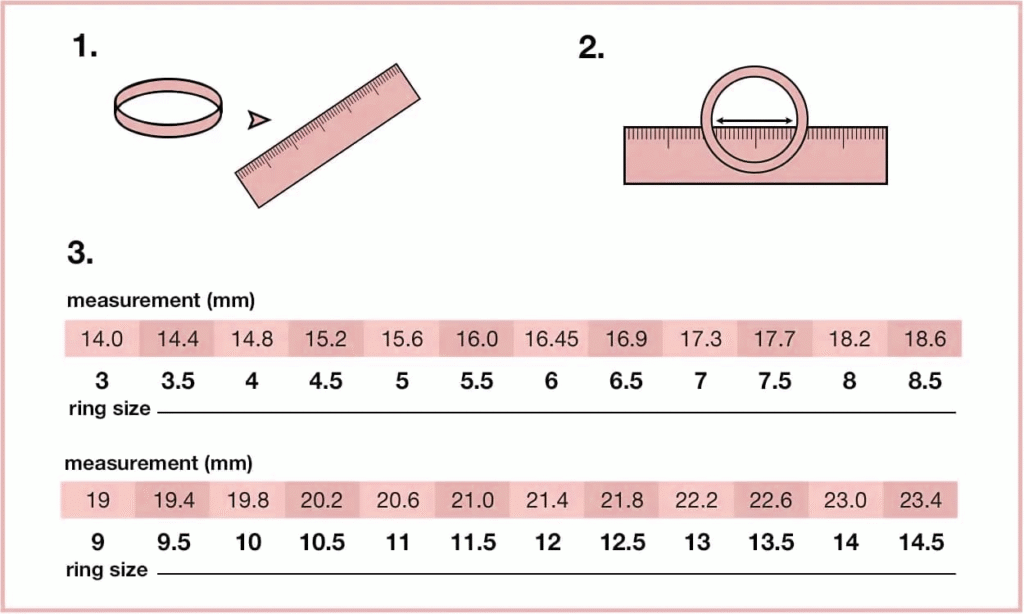 Ring Size Guide: How to Measure Your Ring Size at Home